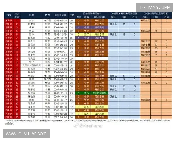 请提供具体技术统计(如球员球队、比赛、数据要点),我才能生成标题。